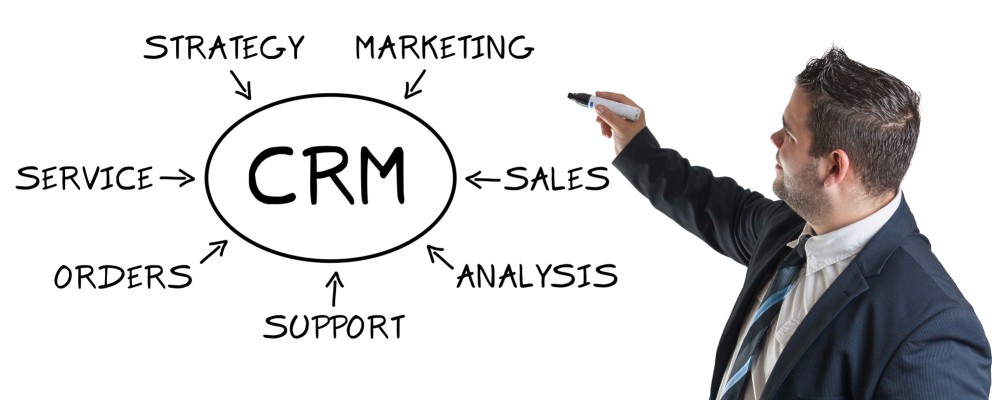 Что такое CRM и как она может помочь моей организации? | Rocket Soft">