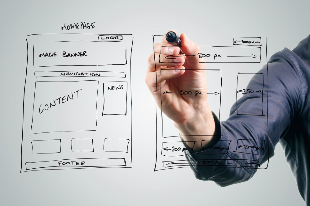 Care sunt costurile pentru realizarea unui site web? | Rocket Soft