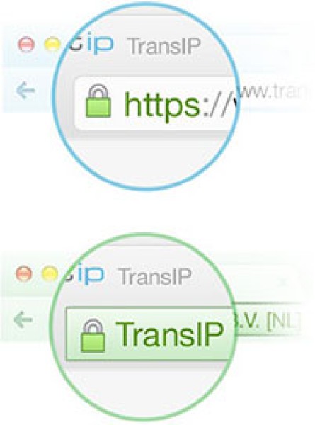 Какие типы SSL-сертификатов существуют?