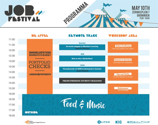 Festivalul locurilor de muncă la Universitatea de Științe Aplicate Hanze din Groningen