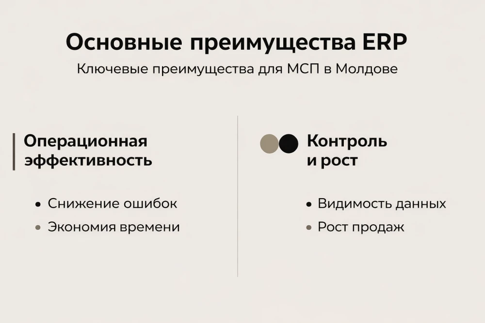 ERP.