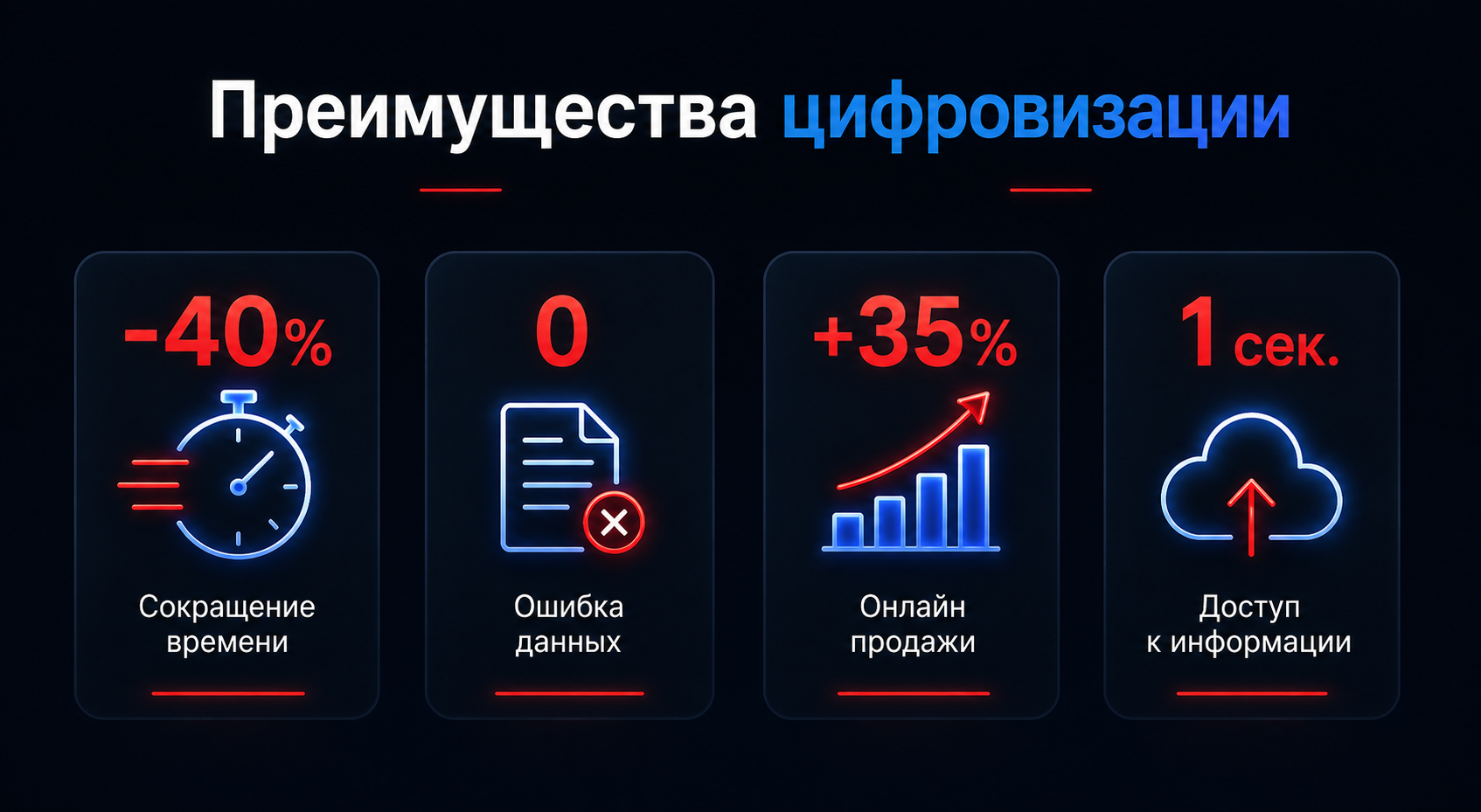 Infografic: Cifre relevante despre automatizarea procesului de facturare pentru firmele mici și mijlocii